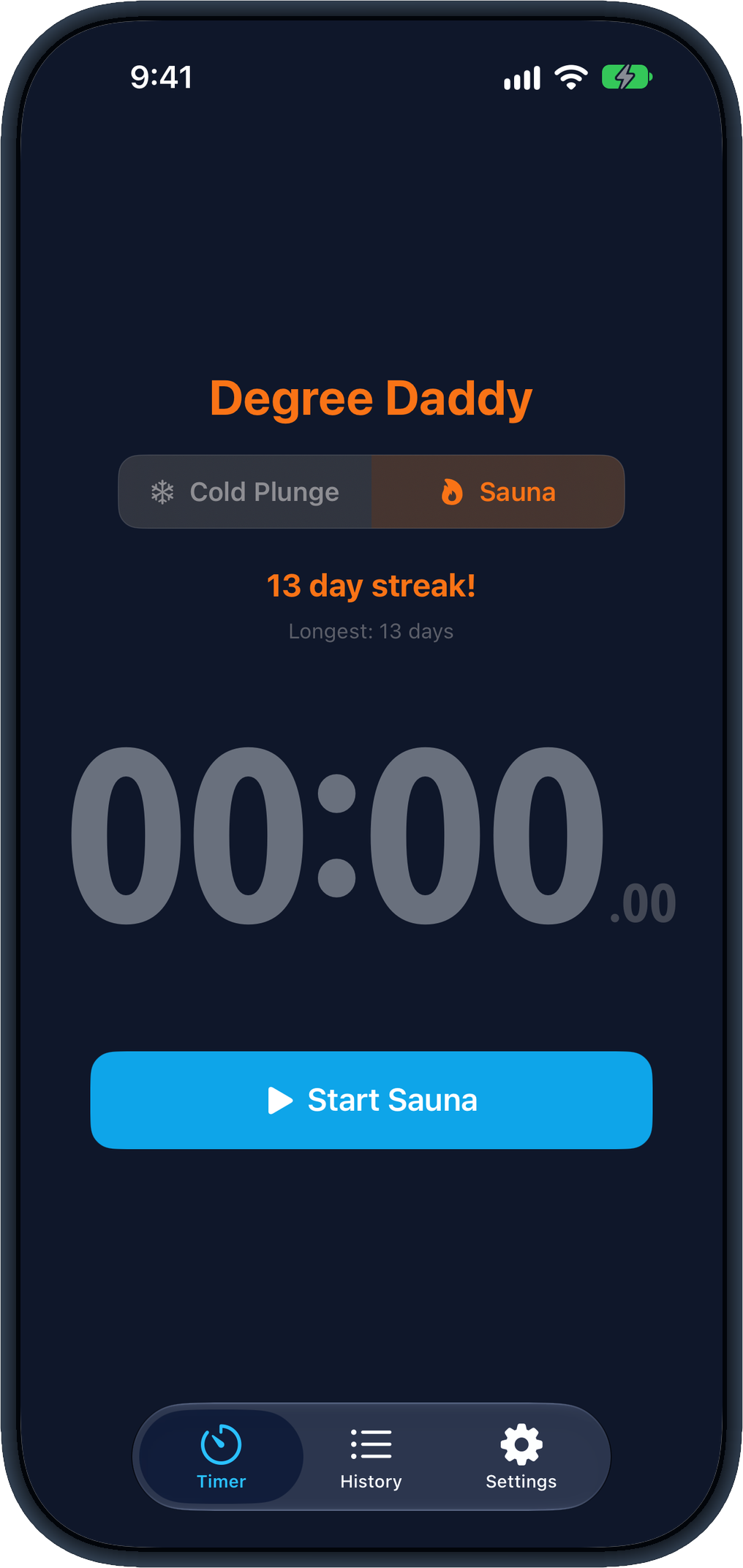 Degree Daddy sauna timer